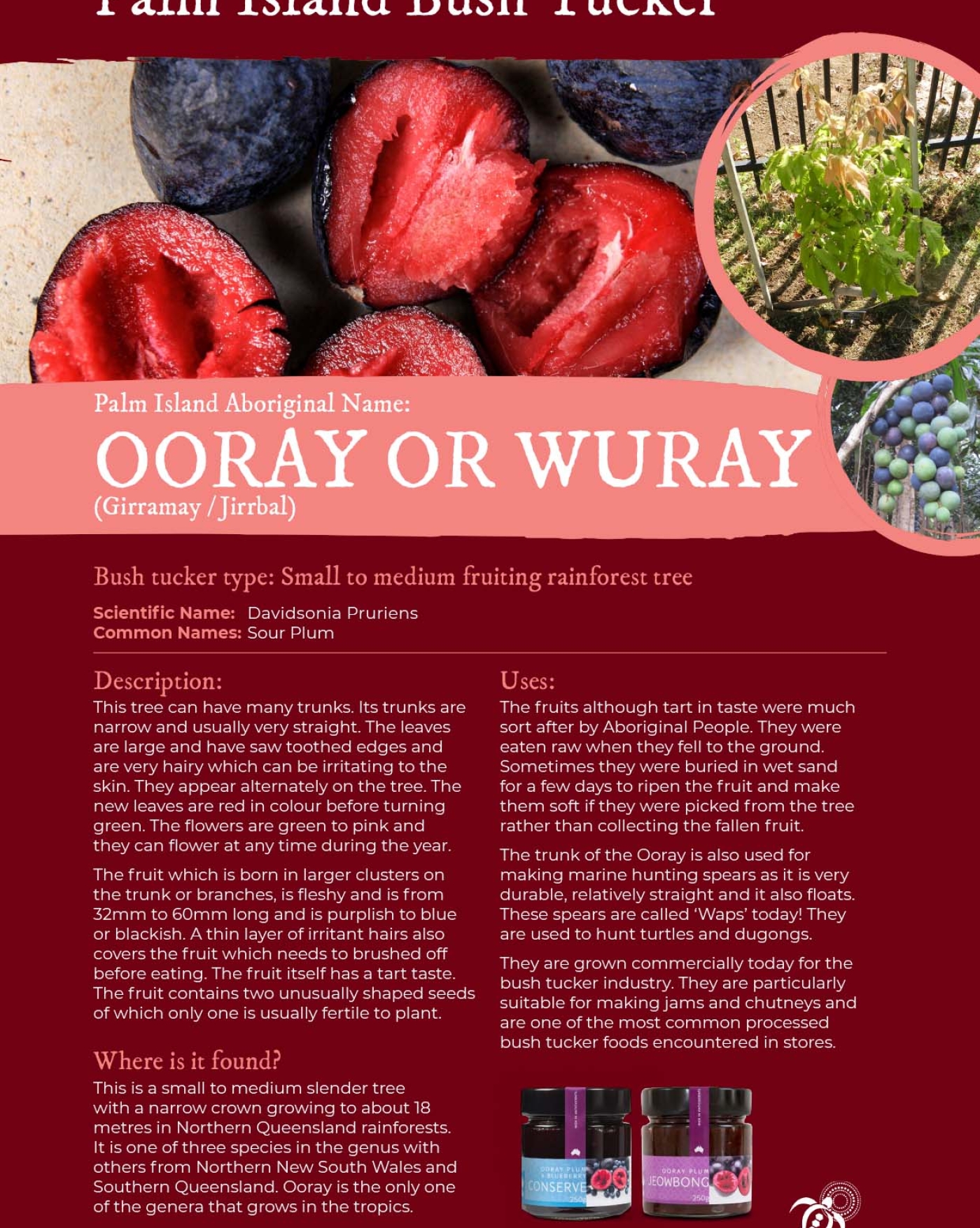 ooray